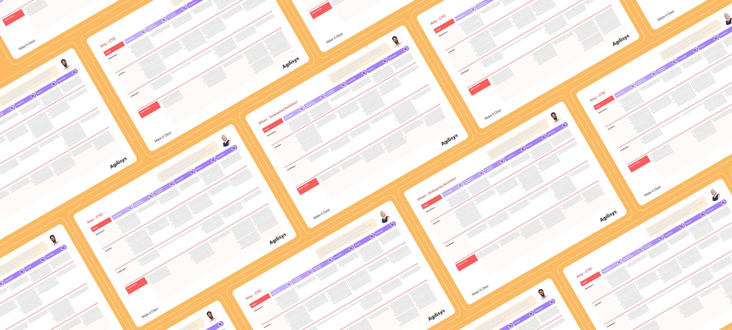 Example customer journey maps