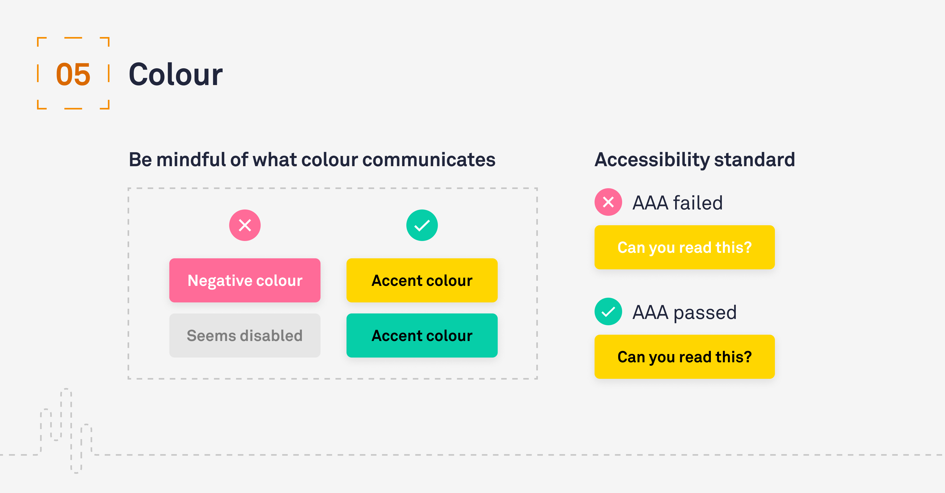 UX UI Button types and states