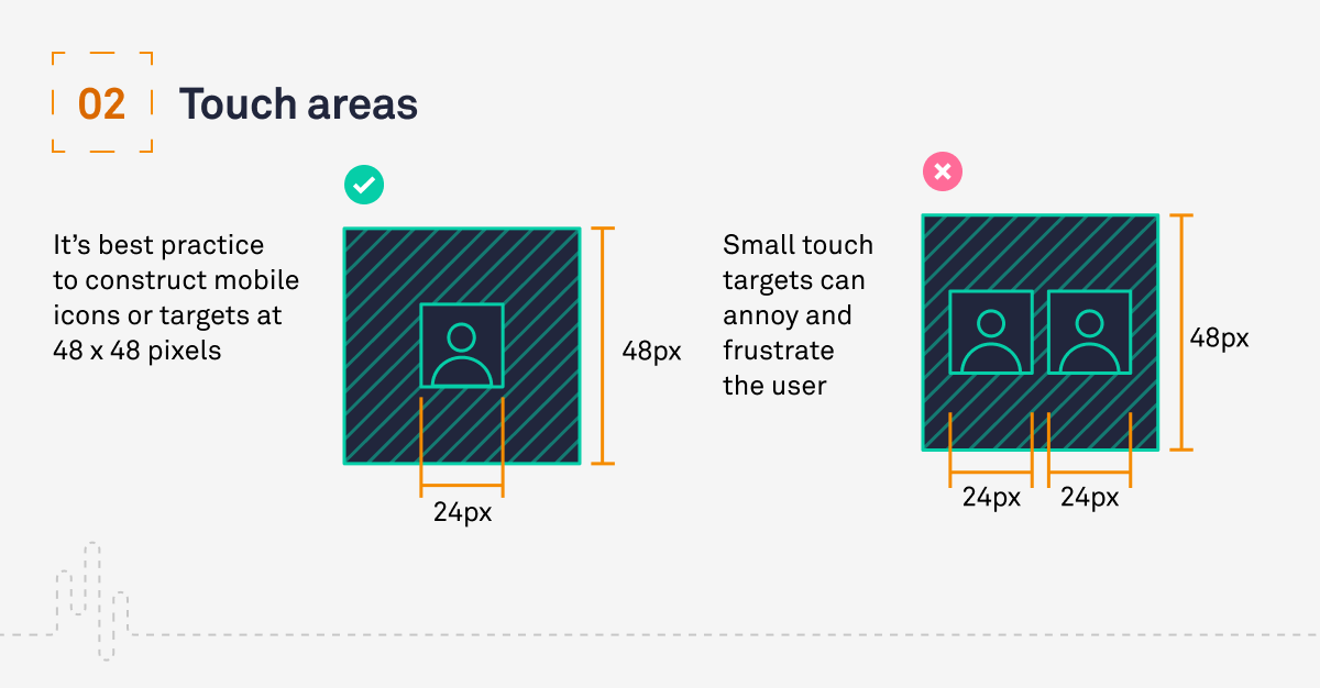 a-guide-to-mobile-UX-touch-areas