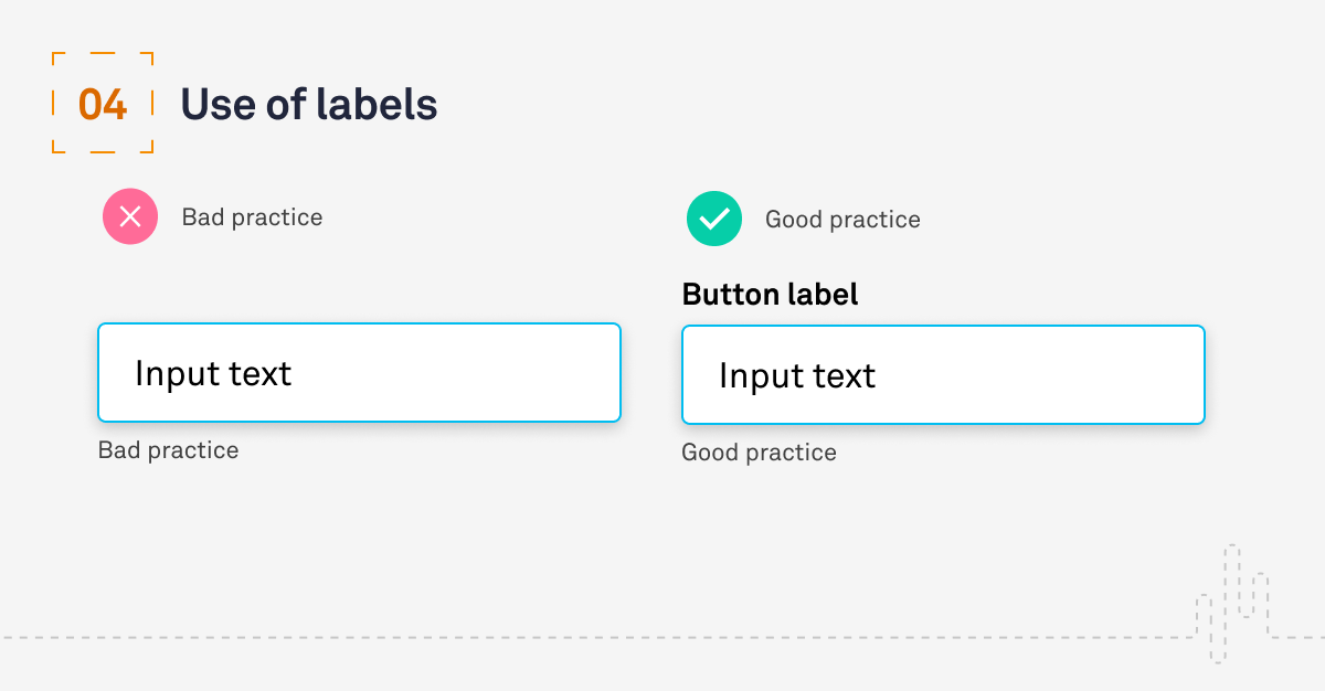 use-of-labels