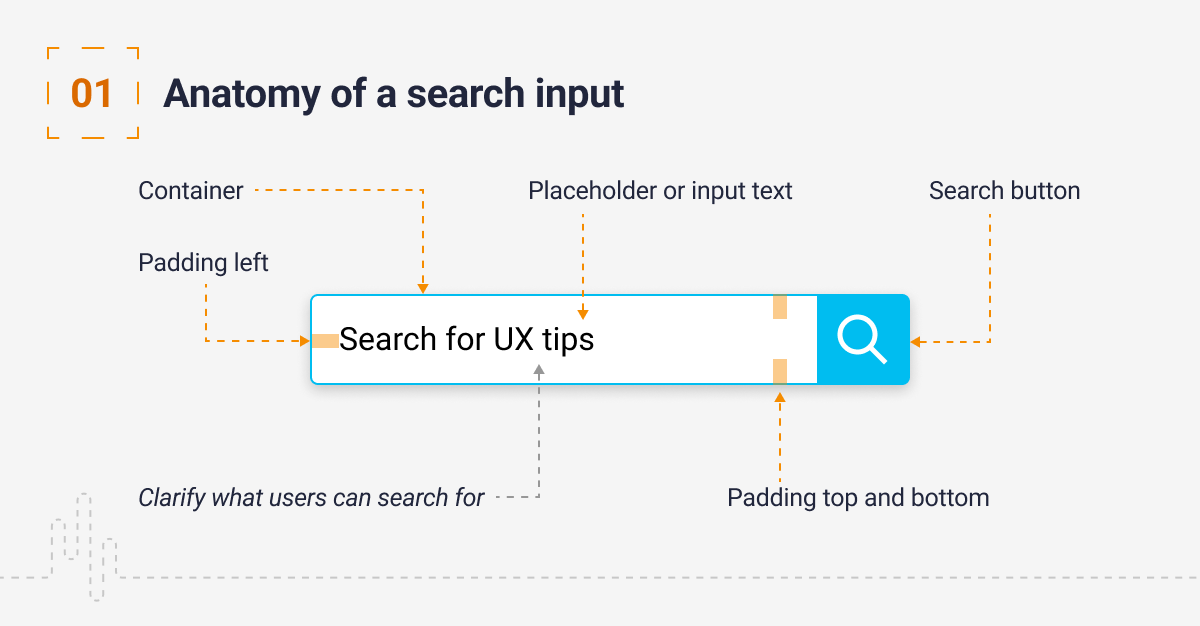 search input tag in html