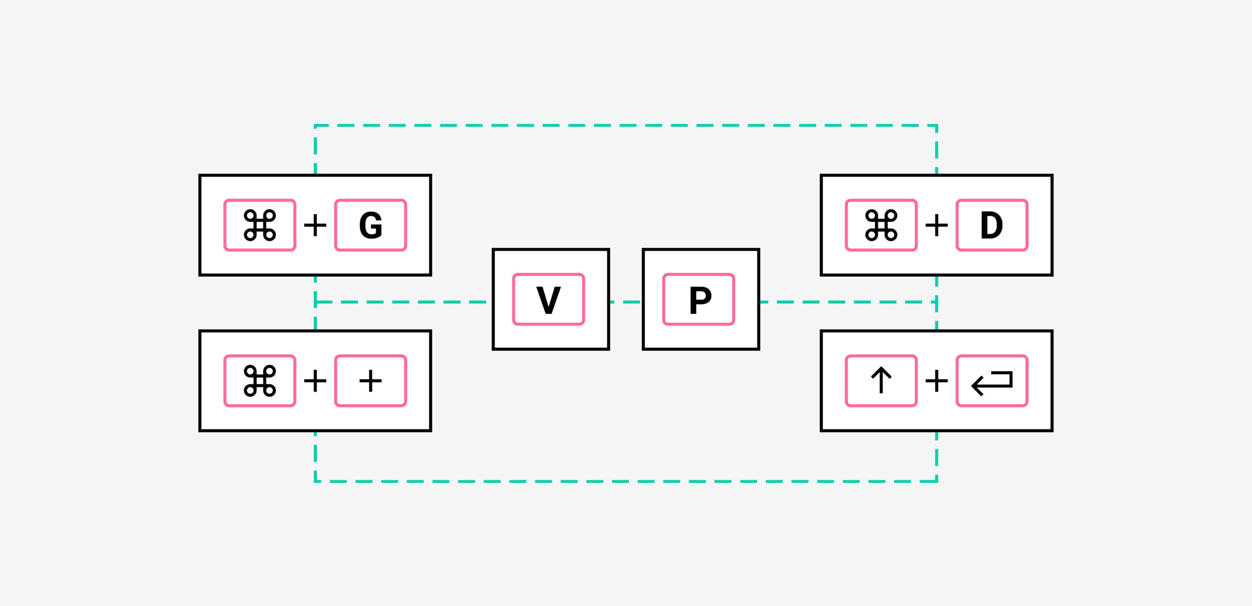 usability_heuristics_flexibility_and_efficacy_of_use