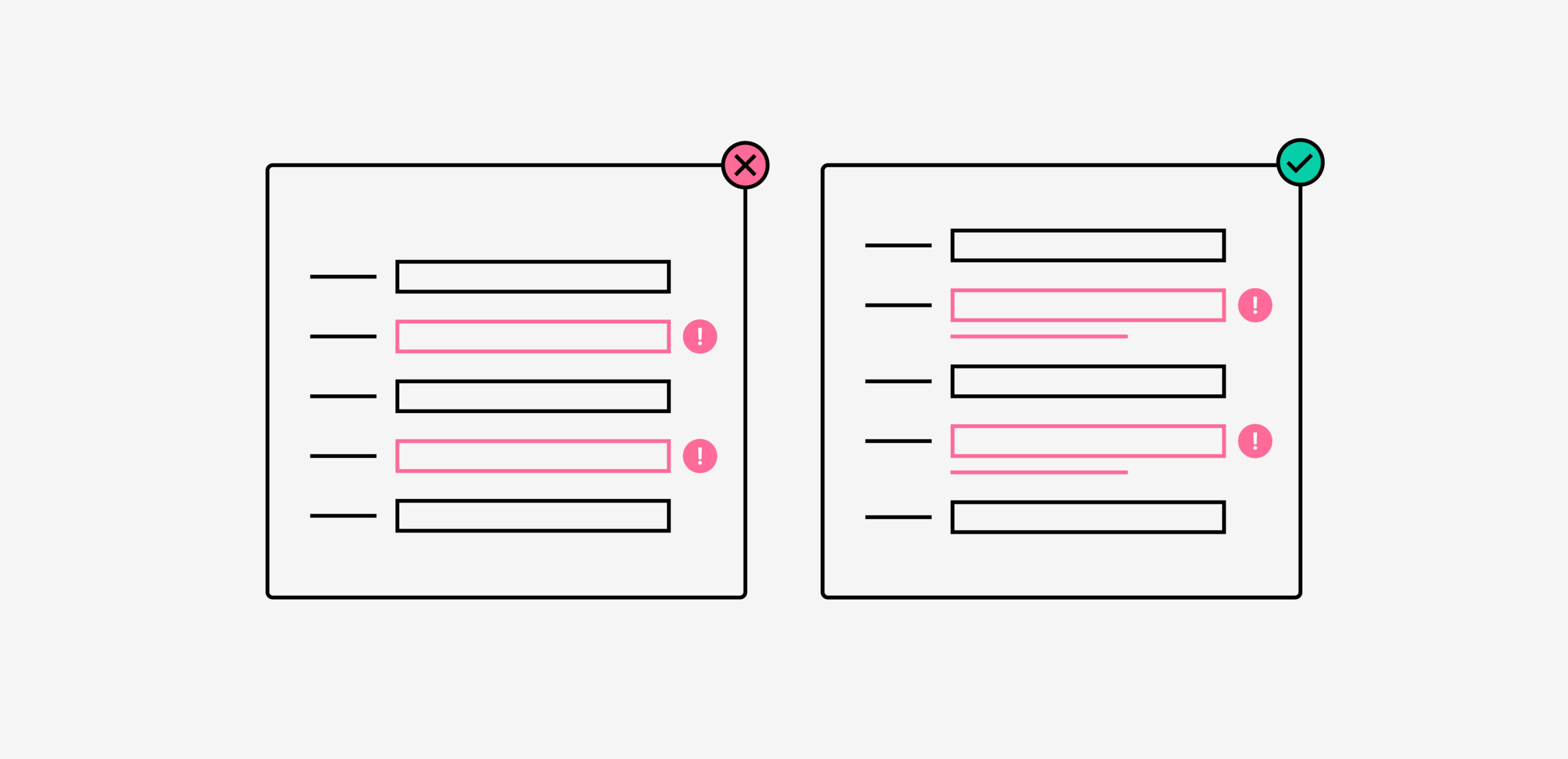 usability_heuristics_help_users_recognise_diagnose_and_recover_from_errors