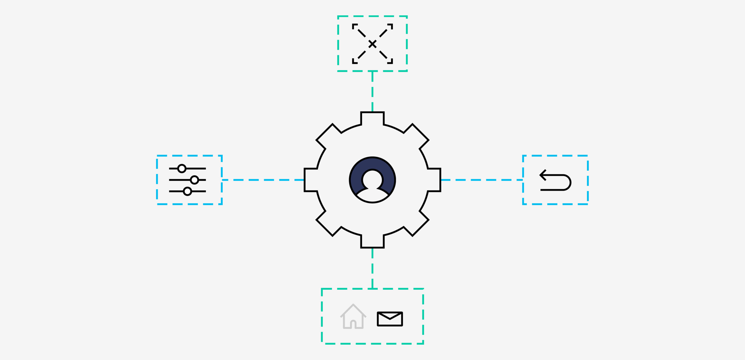 usability_heuristics_user_control_and_freedom